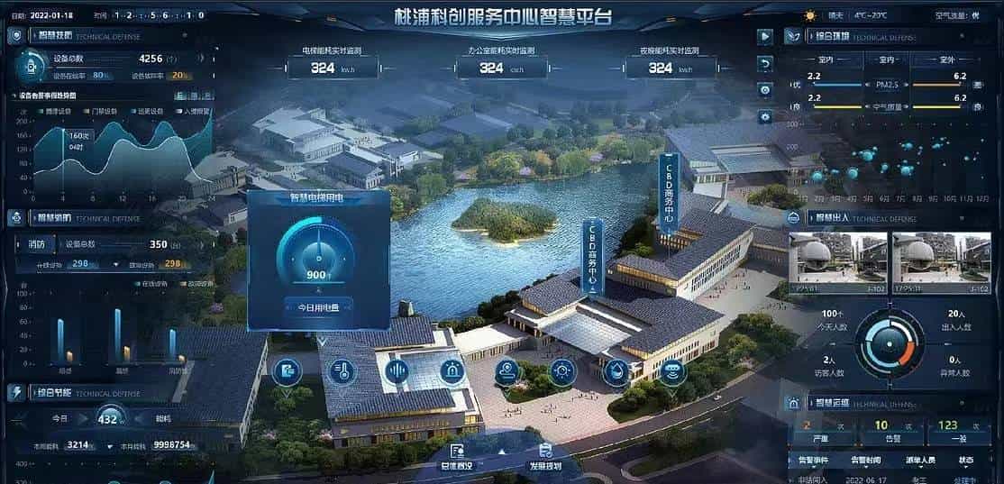 在数字孪生方面，three.js技术完胜Unity，轻量化好操作