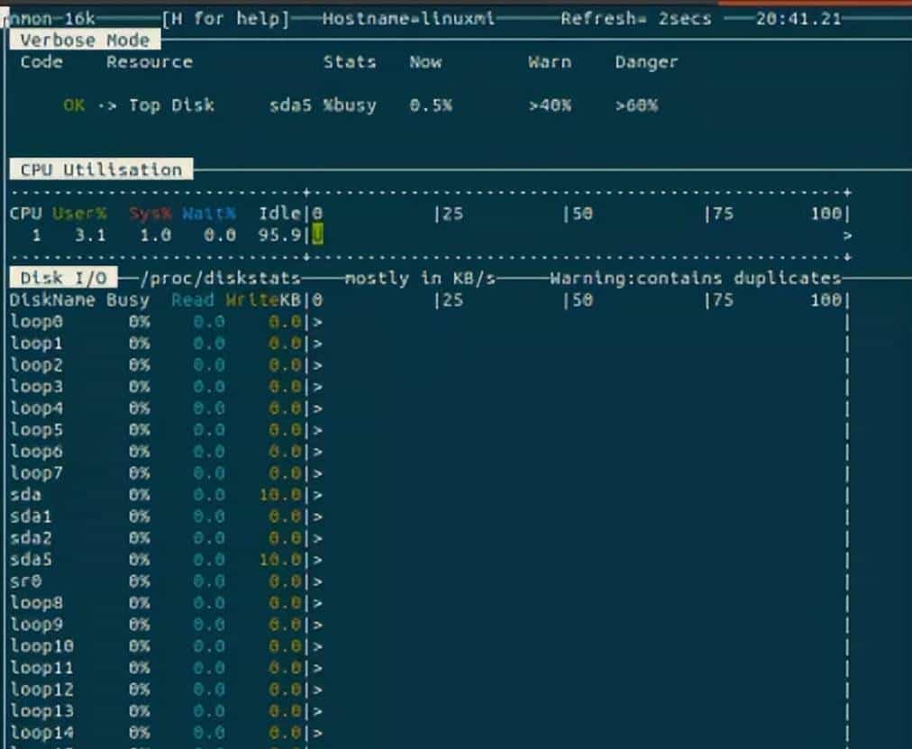 【LINUX】还在用top,有更好的系统工具监控