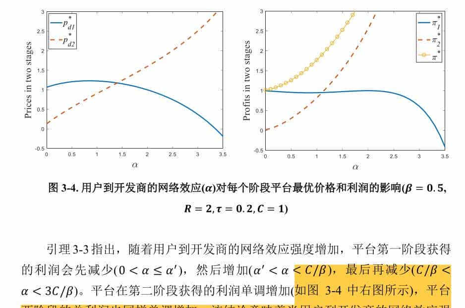 喆学(203):软件平台对第三方开发商的最优定价策略(2)