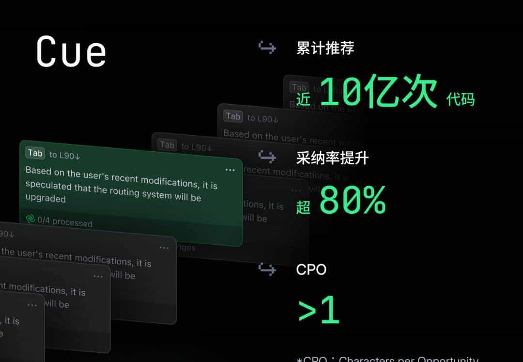 TRAE 2025 年度产品报告