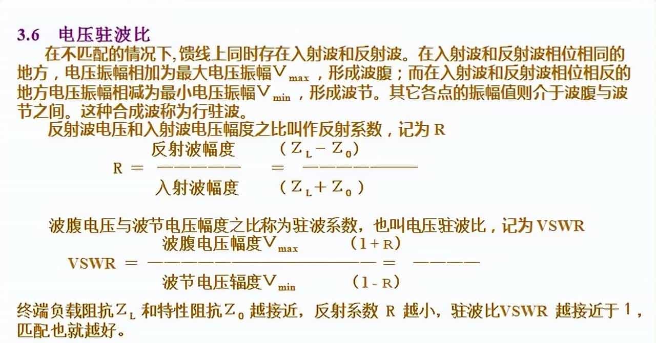 天线的基本知识二