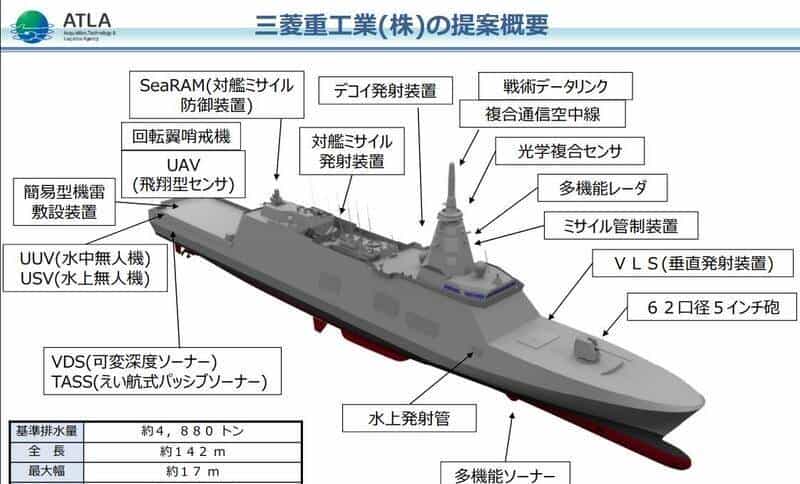 东亚怪物房:日本4年造12艘大型军舰,每年万吨学中国下饺子?