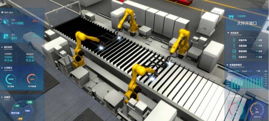 数字孪生（四）：数字孪生的应用领域、场景