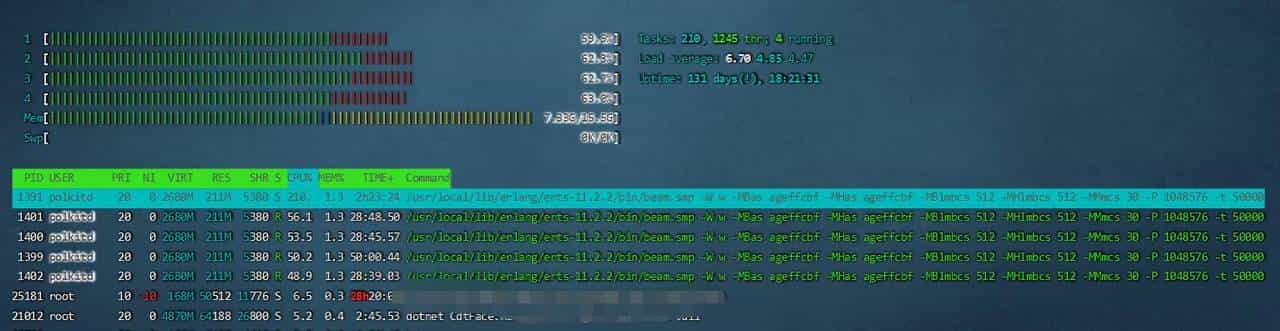 【LINUX】还在用top，有更好的系统工具监控