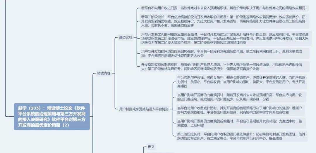 喆学(203):软件平台对第三方开发商的最优定价策略(2)