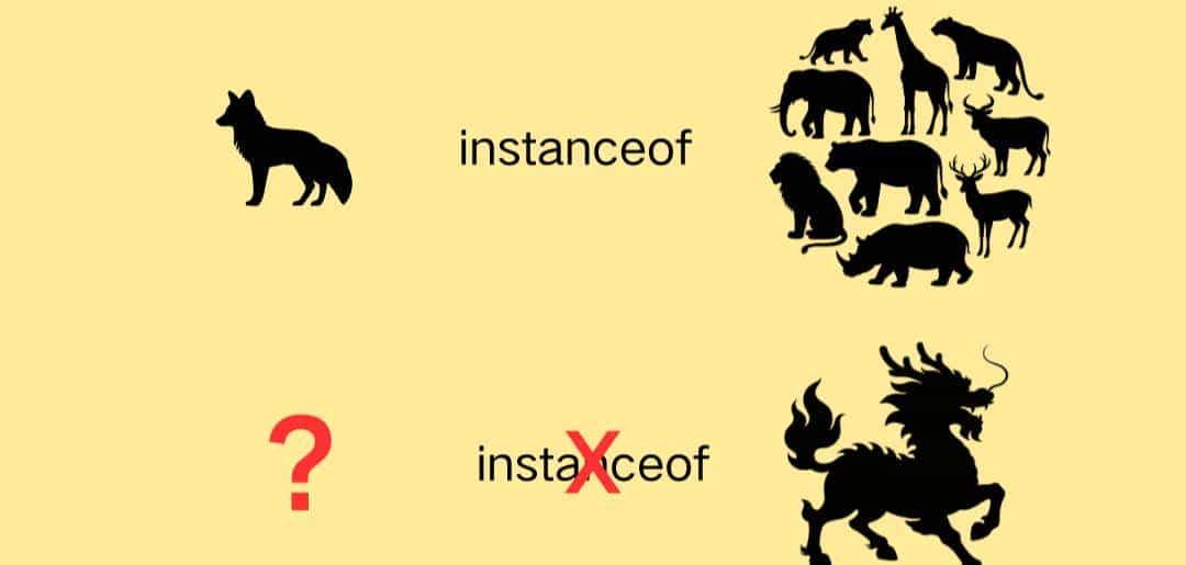 Spring 7小细节!基本类型数组检查,用==替代instanceof更轻快