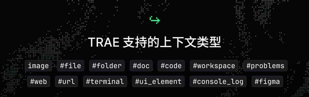 TRAE 2025 年度产品报告