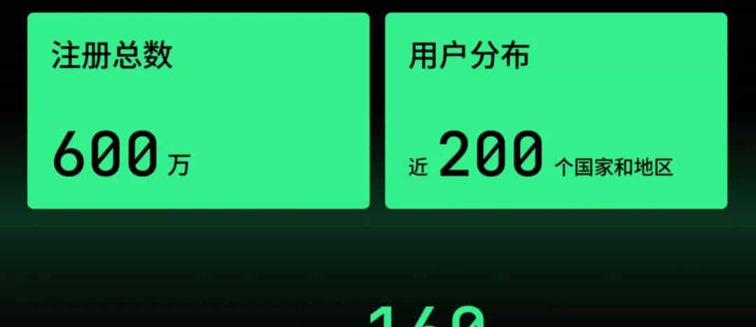 看完字节 TRAE 的年度报告,我突然理解了 Karpathy 的暴论