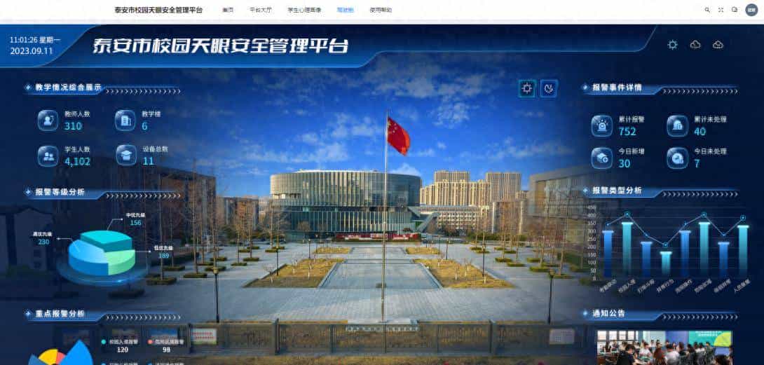 数字孪生技术促进校园进步