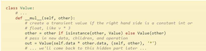 我把 ML 模型编译成 C 后，速度竟提升了 1000 倍！