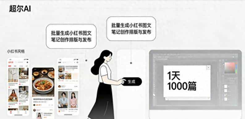 小红书关键词优化实测：超尔AI让笔记流量翻倍的核心玩法