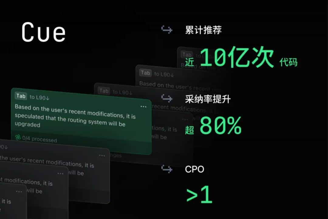 看完字节 TRAE 的年度报告,我突然理解了 Karpathy 的暴论