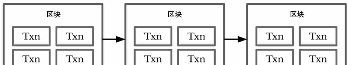 关于货币，你需要知道：实则我们真正需要的钱是“无形的”