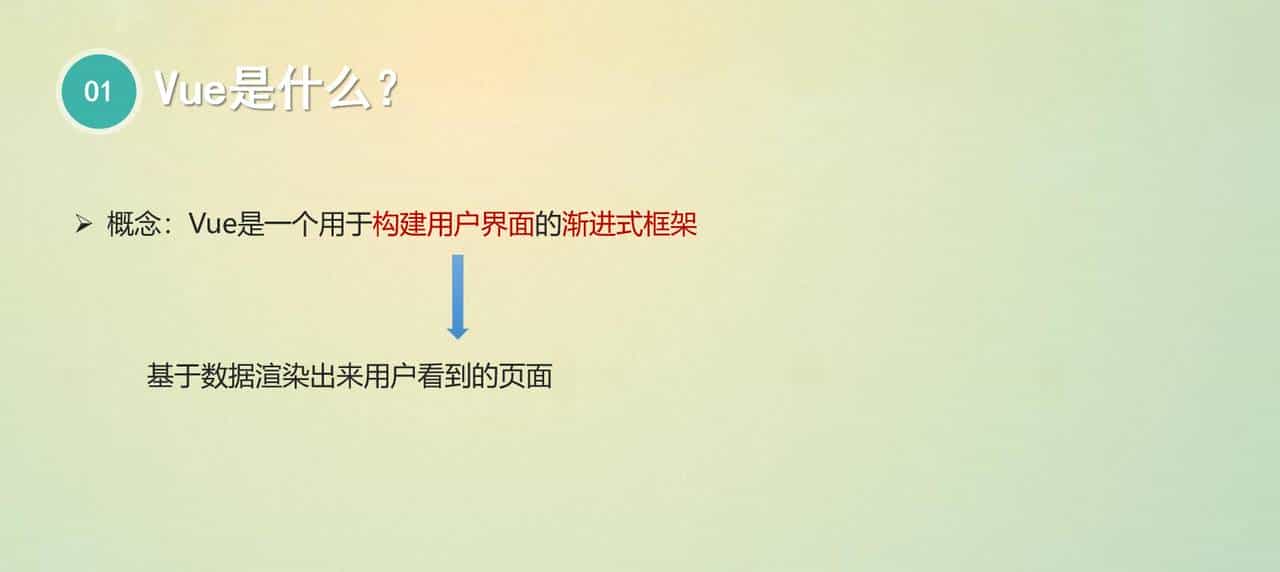 Vue ——让Web开发更简单，更高效