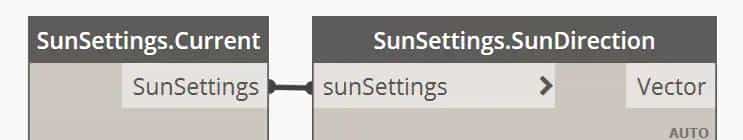 Dynamo-实例-随太阳转动的太阳能板