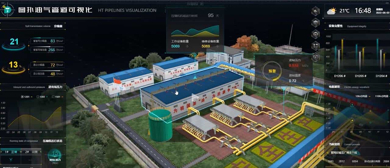 Three.js、Unity和WebGL：解锁3D数字孪生大屏的更多前端技术