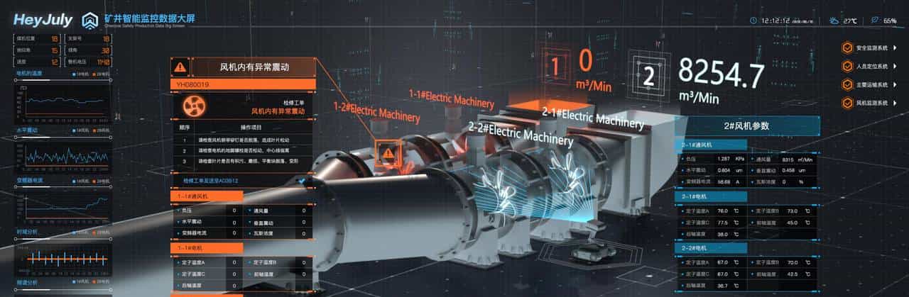 在数字孪生方面，three.js技术完胜Unity，轻量化好操作