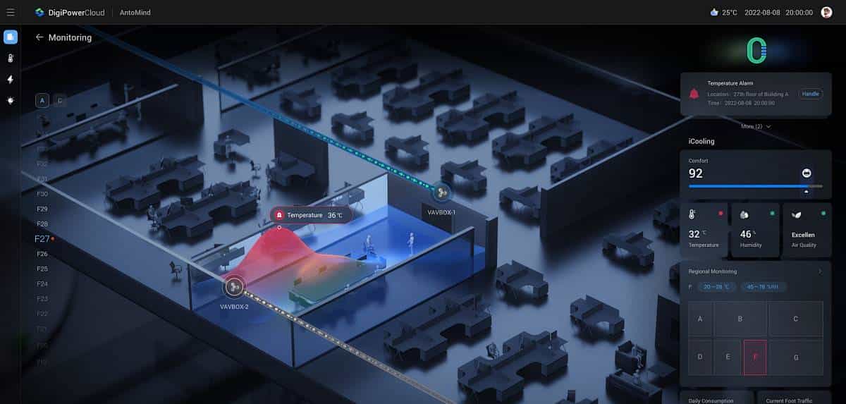 Three.js、Unity和WebGL：解锁3D数字孪生大屏的更多前端技术