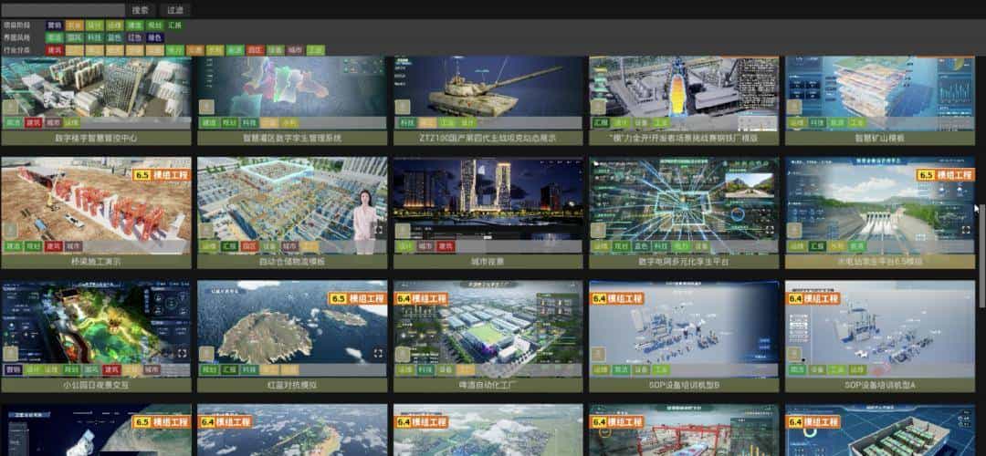 当我们谈论数字孪生项目时，我们在谈些什么？