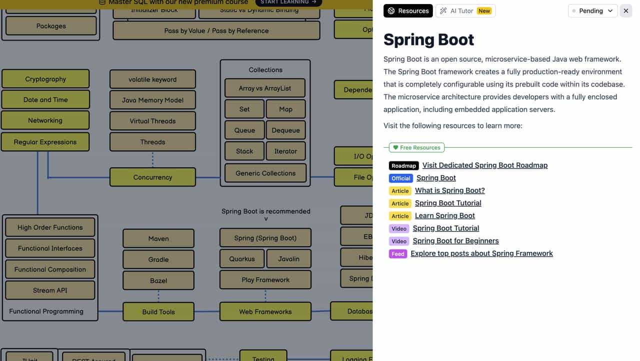 太牛了，Java学习全景图：一张图搞定核心知识体系