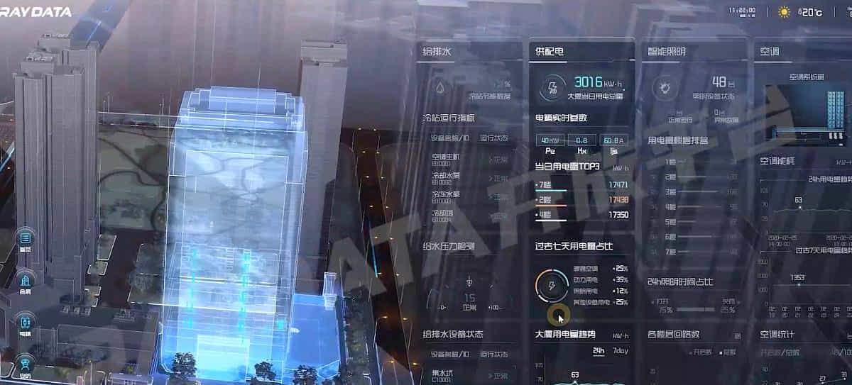 在数字孪生方面，three.js技术完胜Unity，轻量化好操作