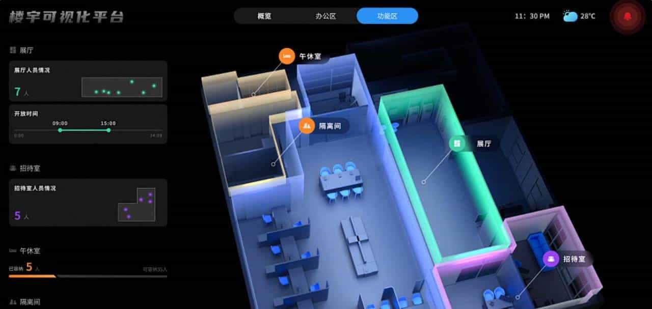 Three.js、Unity和WebGL：解锁3D数字孪生大屏的更多前端技术