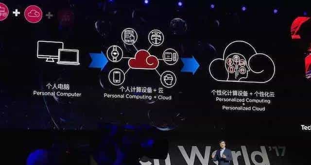 AI｜联想全面拥抱人工智能 底气在哪？