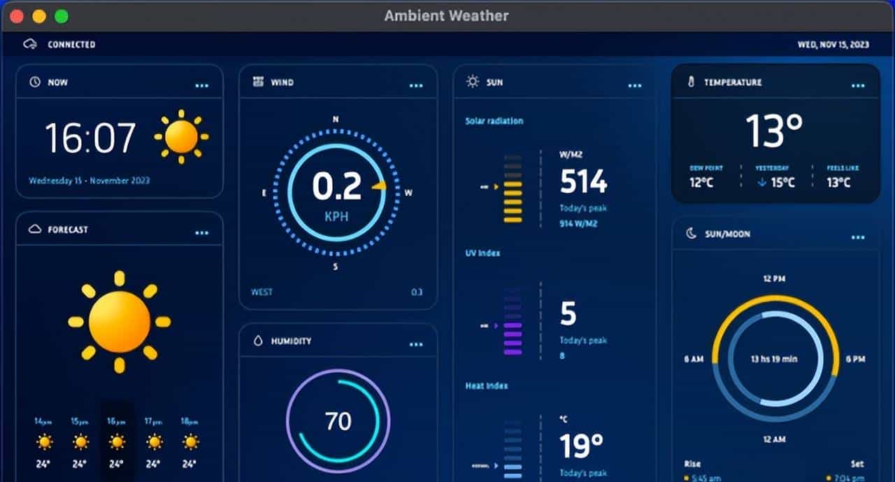 C#上位机跨平台解决方案