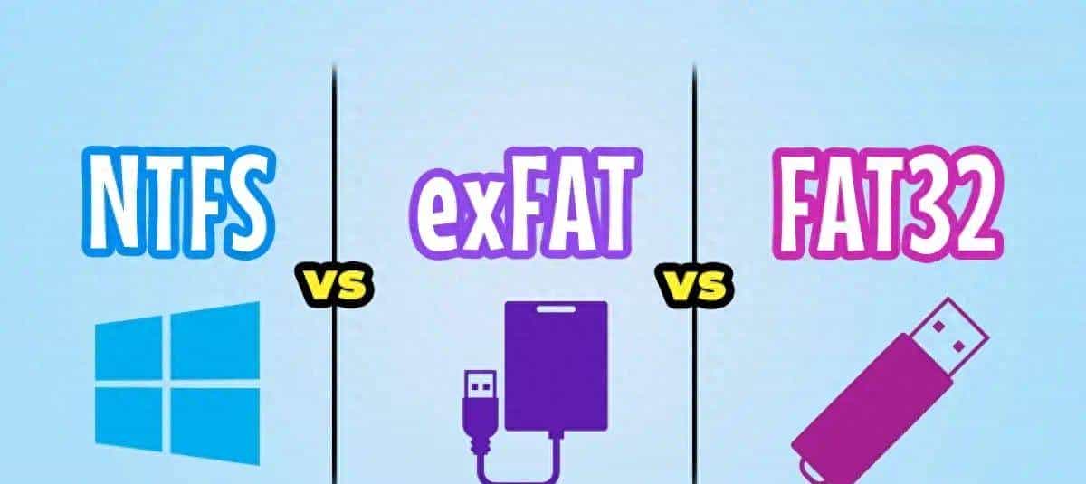 你真的会用U盘吗？U盘格式化时文件格式该怎么选？