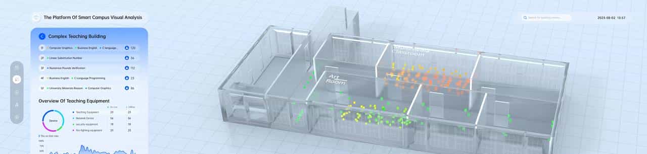 在数字孪生方面，three.js技术完胜Unity，轻量化好操作