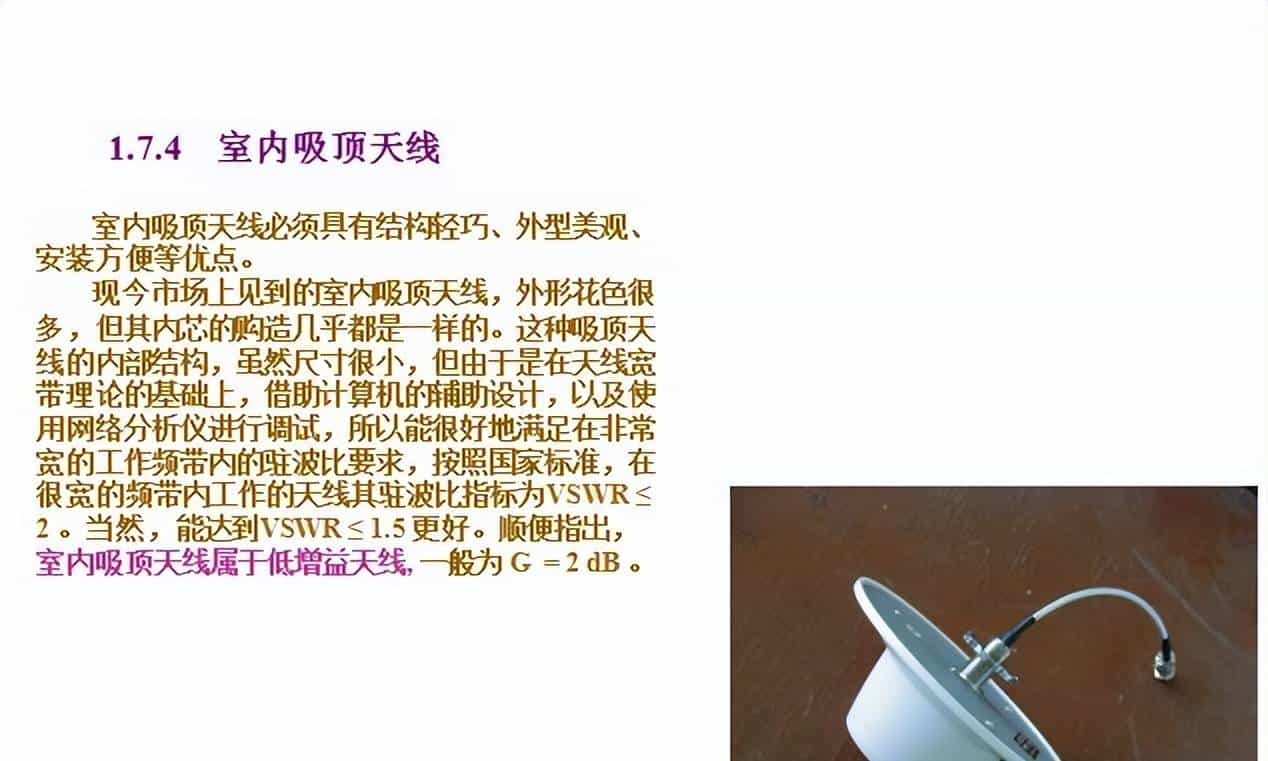 天线的基本知识二