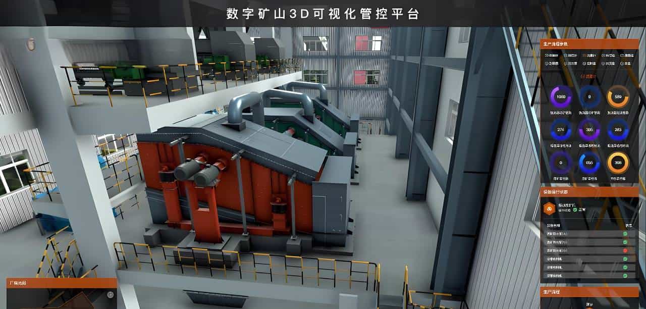 物理设备(PLC/传感器) 和数字孪生用什么通信?