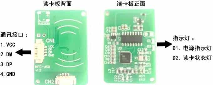 中软高科CSYJM-2身份证云解码读卡模组分体模组USB接口