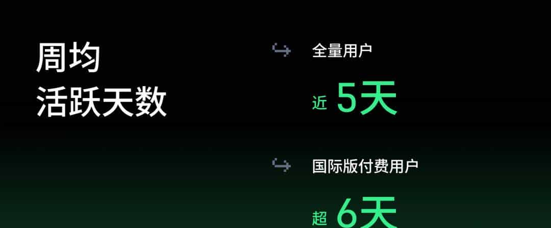 TRAE 2025 年度产品报告