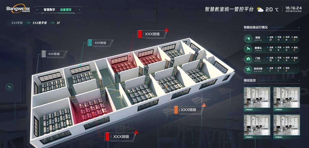 物理设备(PLC/传感器) 和数字孪生用什么通信?