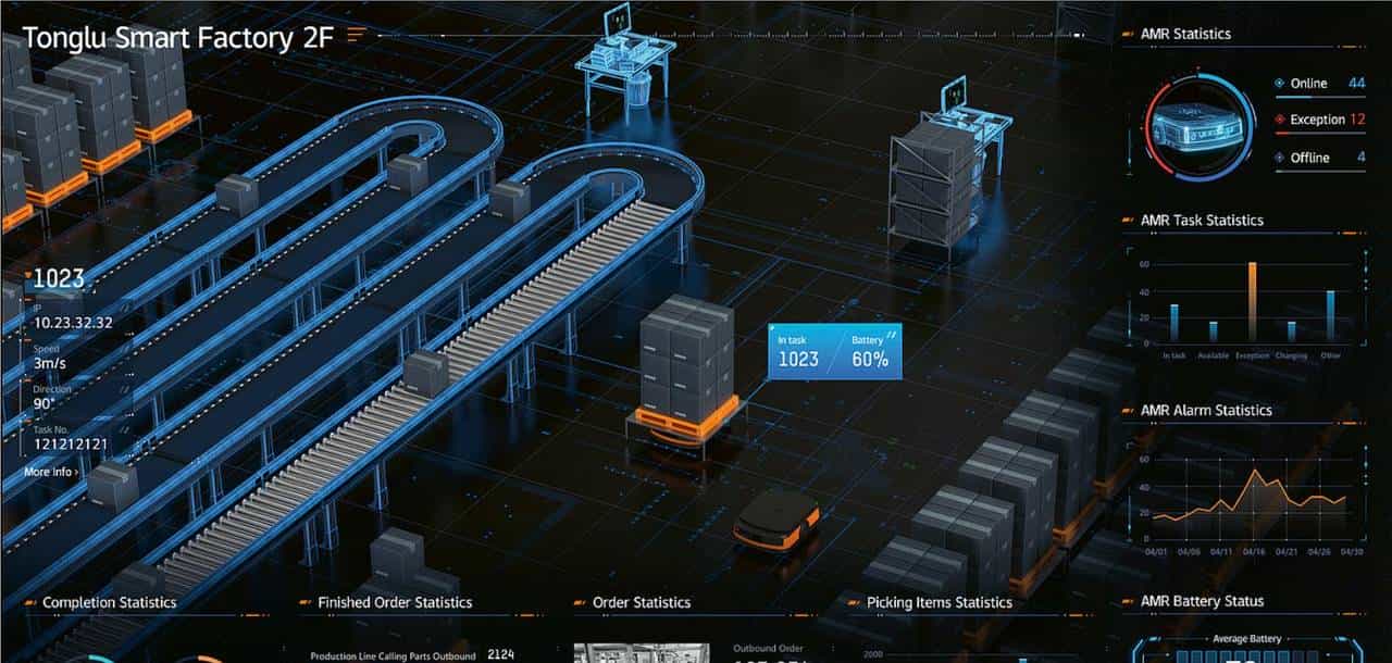在数字孪生方面，three.js技术完胜Unity，轻量化好操作