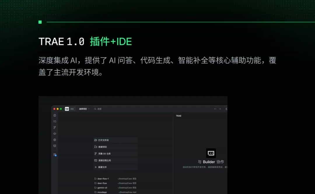今年TRAE写的代码：100000000000行！超50%程序员每天在按Tab键