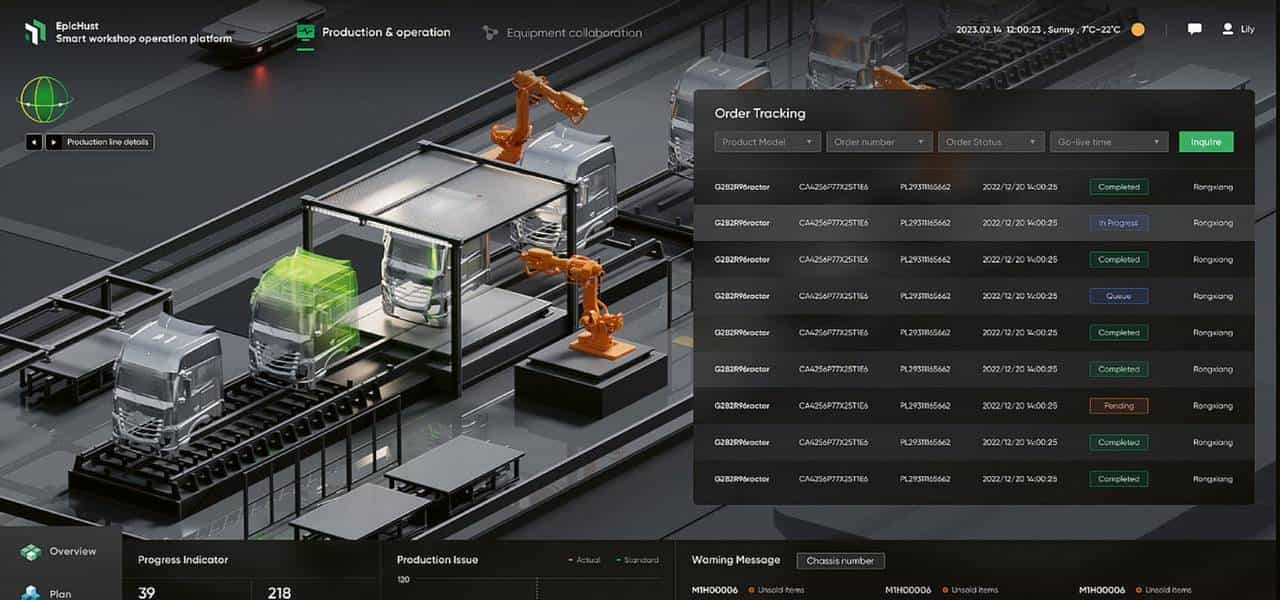 在数字孪生方面，three.js技术完胜Unity，轻量化好操作