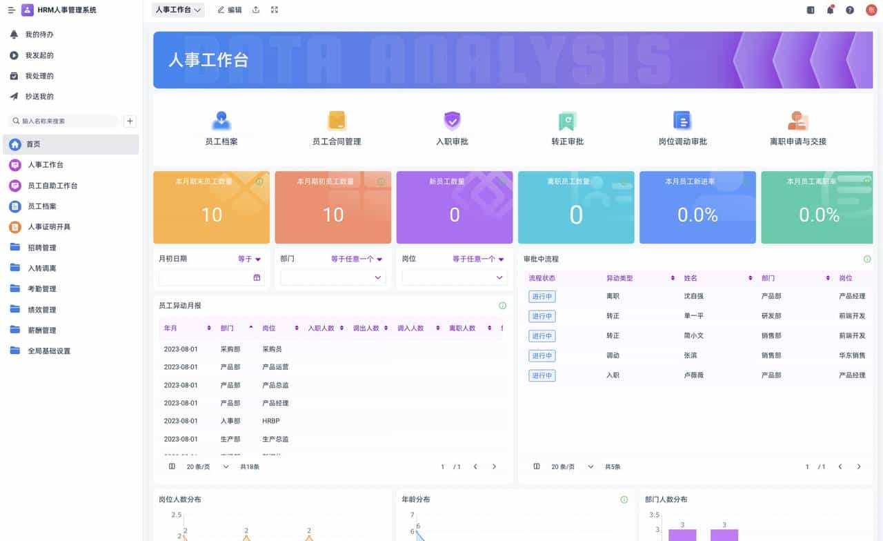 纯干货！9 款电脑必备的宝藏软件，免费又强劲，工作效率提升10倍