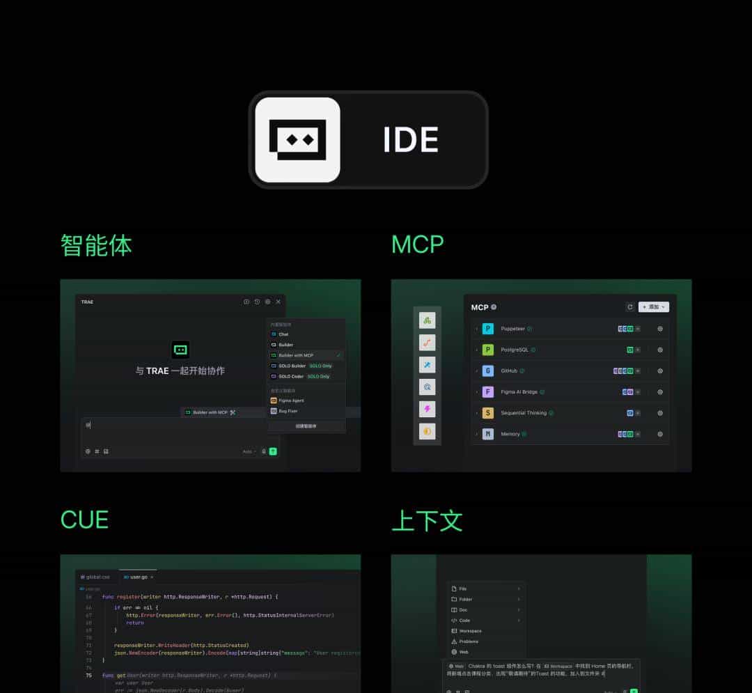 TRAE 2025 年度产品报告