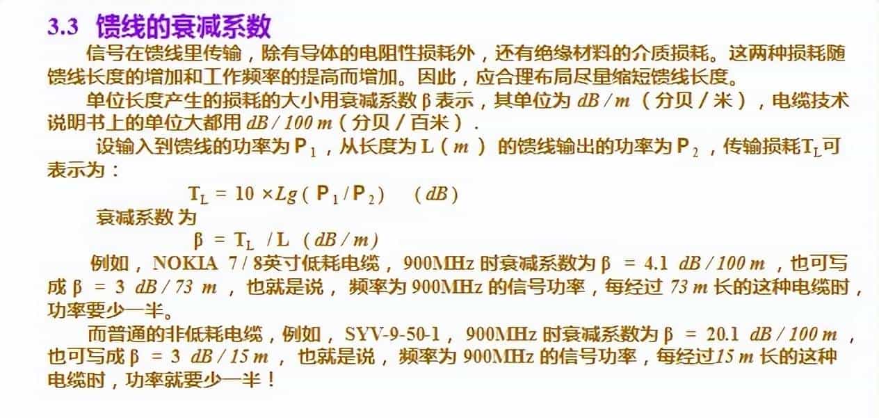 天线的基本知识二