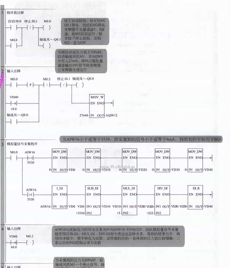 S7-200SMART-PID控制工程实例一恒压控制