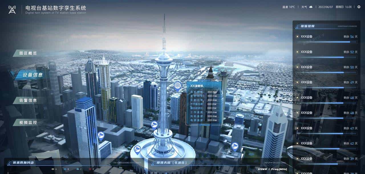 在数字孪生方面，three.js技术完胜Unity，轻量化好操作