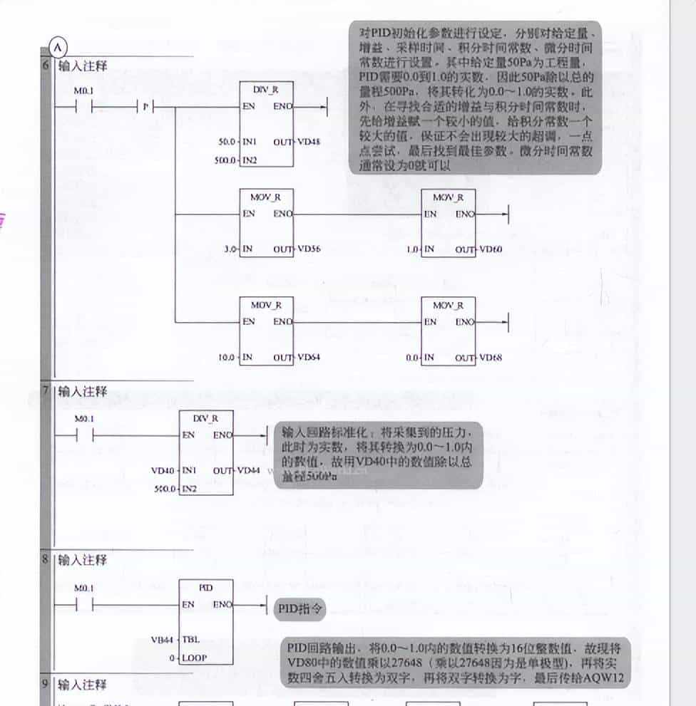 S7-200SMART-PID控制工程实例一恒压控制