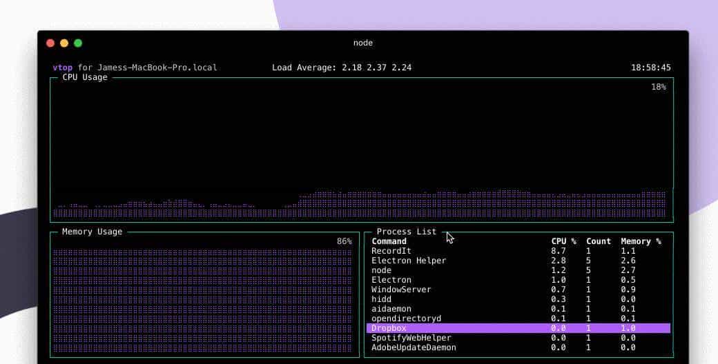 【LINUX】还在用top,有更好的系统工具监控