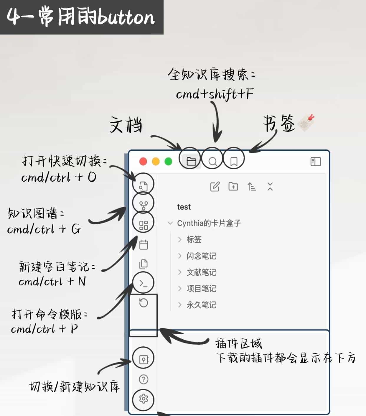 7个Obsidian硬核用法,从零搭建专属知识库,笔记越记越通透
