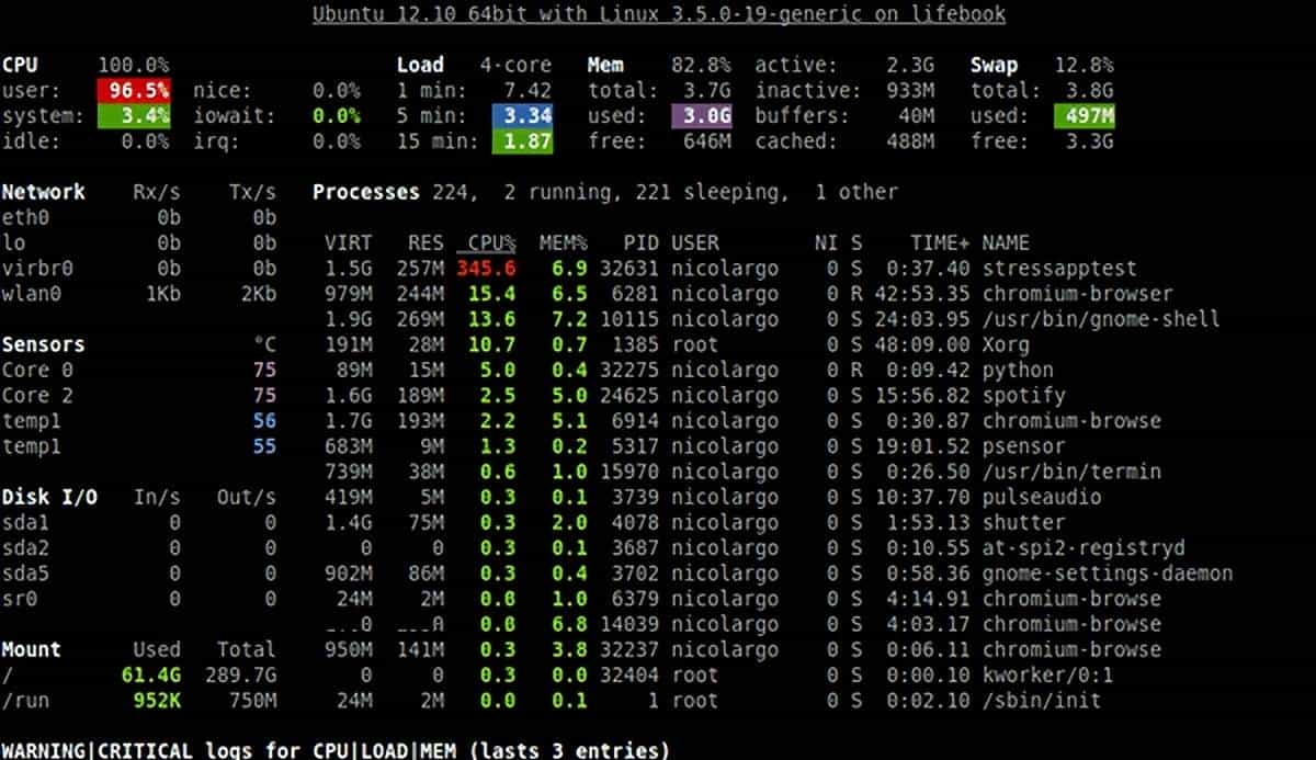 【LINUX】还在用top,有更好的系统工具监控