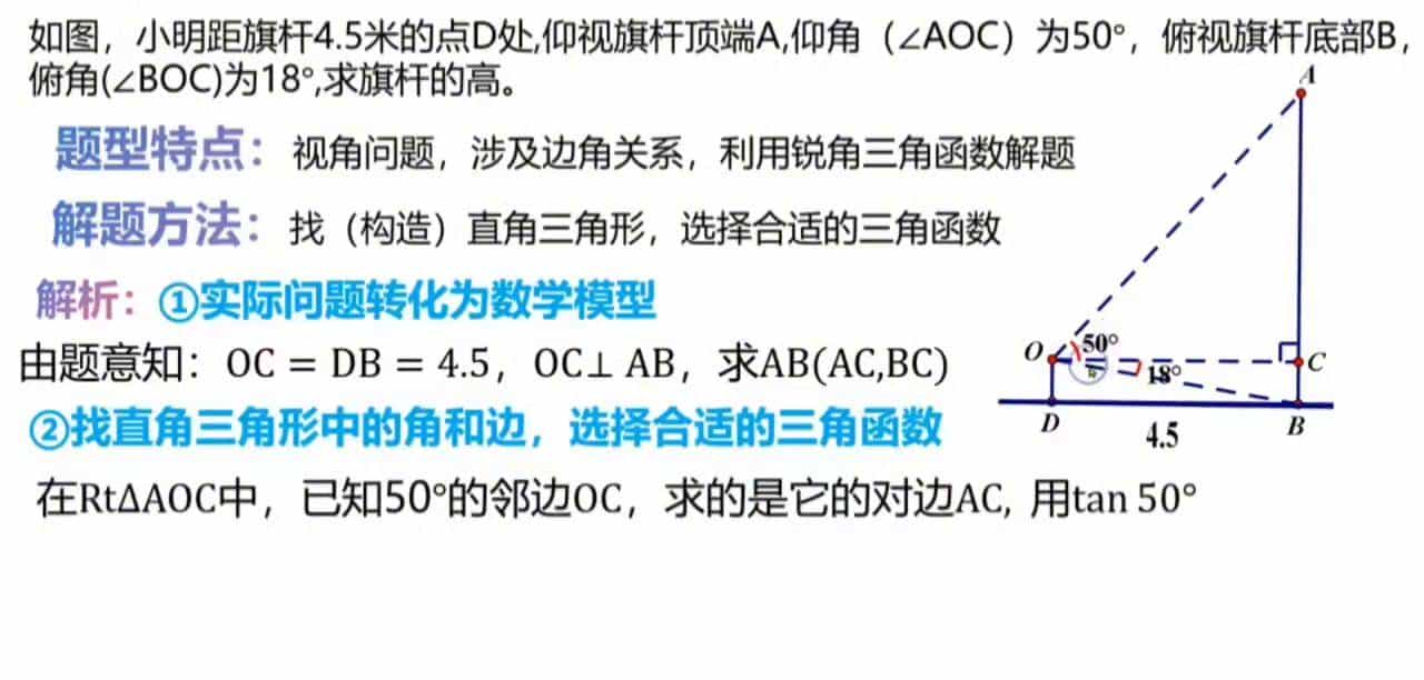数学难题解析：解直角三角形的应用