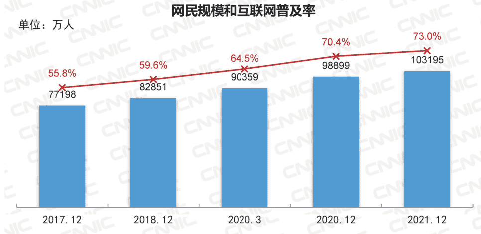 计算机网络第1章——概述（湖科大计算机网络学习笔记）