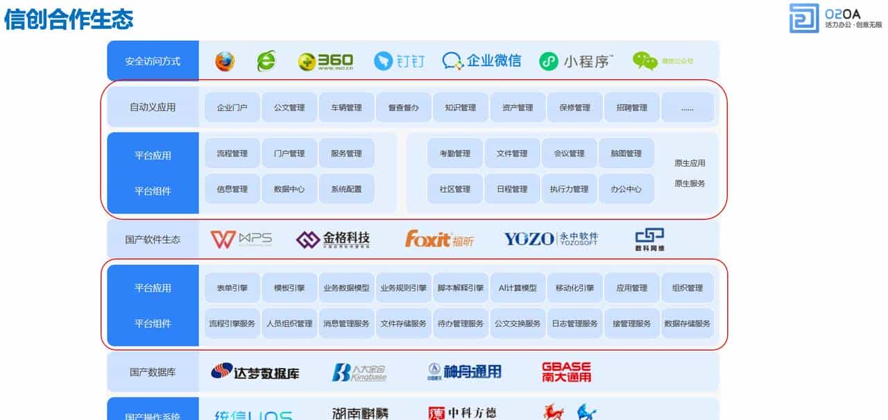 听说老美要制裁中国关键软件啦？东大：还有这好事儿？